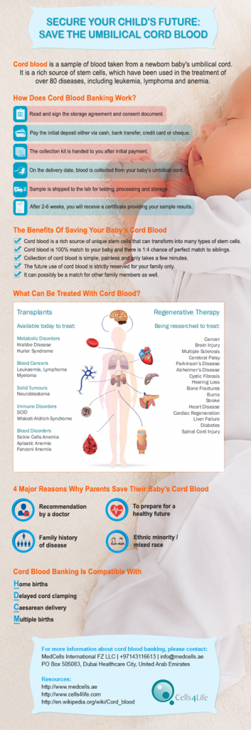 What Is Cord Blood And Why Is It Important? 